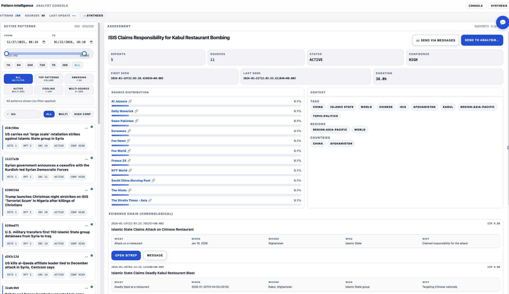 MI Console showing pattern arcs and topic velocity