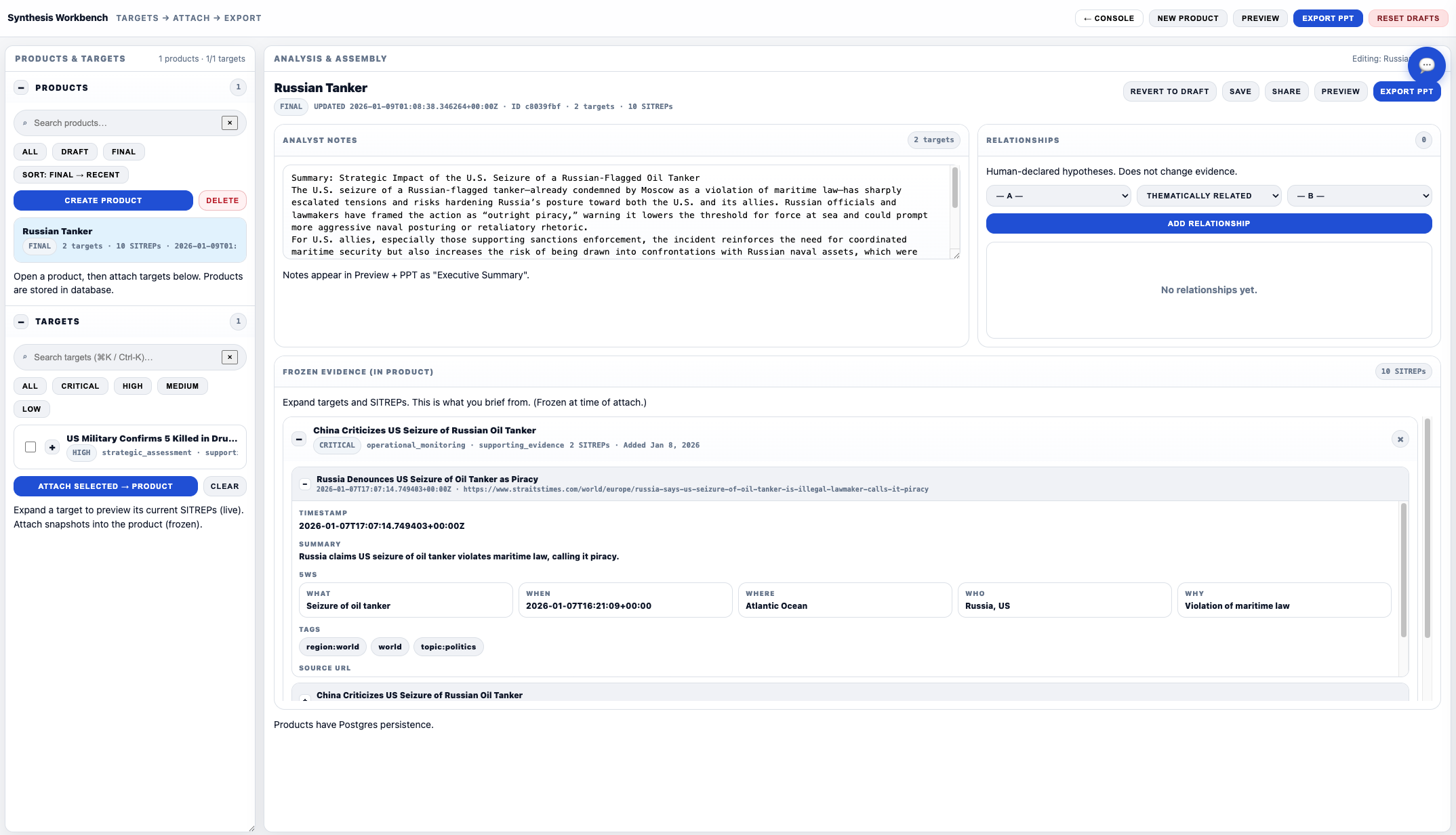Synthesis Workbench showing intelligence product creation
